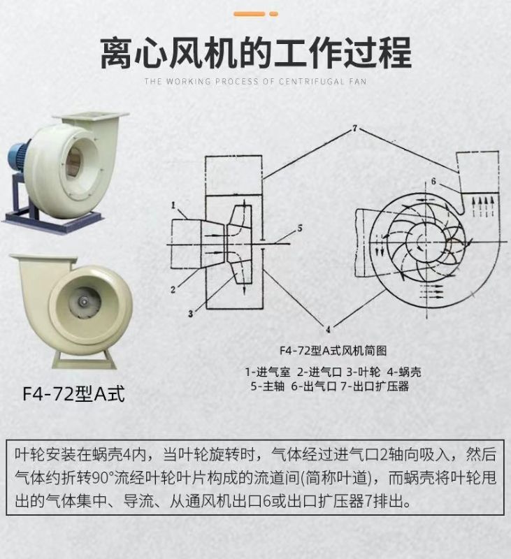 山東噴淋塔工業(yè)設(shè)備，廢氣處理水污染防治工程.jpg
